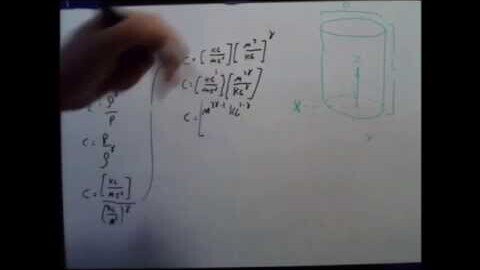 Joko Engineering Thermodynamics Tutorial Directory