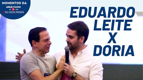 O apoio a Eduardo Leite no PSDB é um apoio à Bolsonaro | Momentos