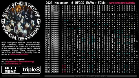 November 16 2023 Emergency Action Messages – US HFGCS EAMs + FDMs