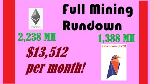 Full Farm Rundown, 5,000+ MH Ethereum!