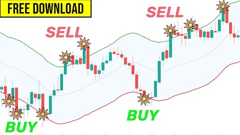 Beat the Market with this SIMPLE Beginner Strategy