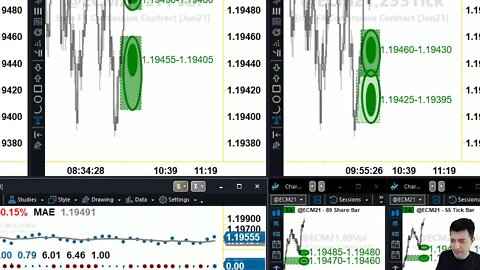 AutoUFOs FUTURES NOW (Jose Blasco) 2021 Mar-15