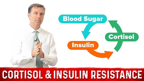 Cortisol Resistance & Insulin Resistance Explained by Dr.Berg