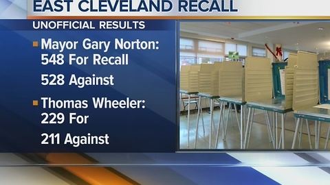 East Cleveland votes to recall Mayor Gary Norton Jr. and City Council President Thomas Wheeler