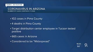 Coronavirus: Latest updates, cases in Arizona