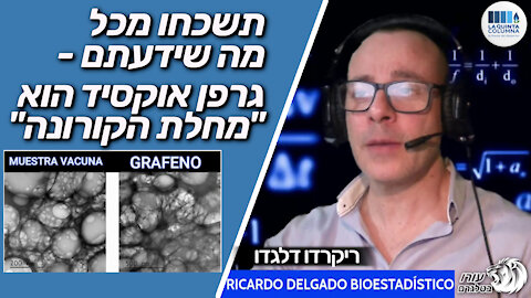 La Quinta Columna | "תשכחו מכל מה שידעתם - גרפן אוקסיד הוא "מחלת הקורונה