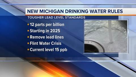 Michigan to implement new tougher drinking water rules