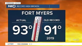 Hot and Dry Weather Continues