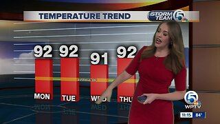 South Florida Weather - July 1, 2019