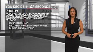 You Decide in 60 Seconds: Prop 21