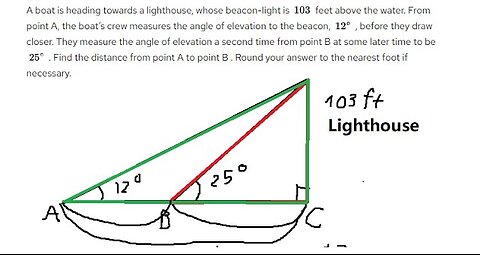 Trigonometry Help: A boat is heading towards a lighthouse, whose beacon-light is above the water