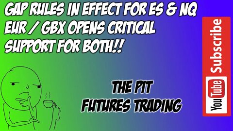 ES NQ Gap Rules Dips Being Bought Base Price Probes Held Premarket Futures Trade Plan