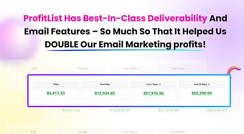 ProfitList Overview: unlocked email marketing success with a new AI-powered autoresponder