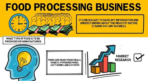 Discover 20 Lucrative Food Processing Business Ideas to Launch Your Own Company