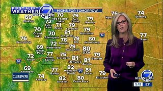 Tuesday evening forecast