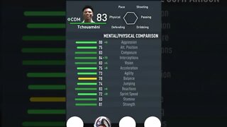 FIFA 23 - PLAYER’S ATTRIBUTES — TCHOUAMÉNI — TEAM