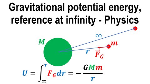 Gravitational potential energy, reference point at infinity - Physics