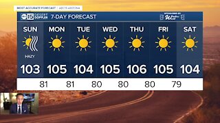 FORECAST: Hazy skies and warmer temps this weekend