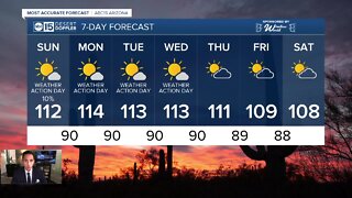 FORECAST: Excessive Heat Warning until next Wednesday