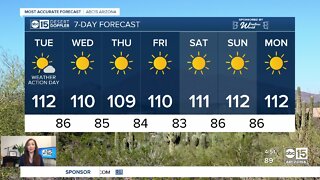 No rain chances for the Valley