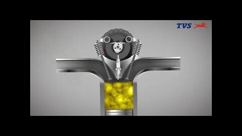 TVS motors - spark plug ( English )