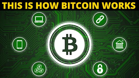 How Does Bitcoin Works For Beginners - 2021