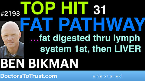 BEN BIKMAN | TOP HIT 31 FAT PATHWAY…fat digested thru lymph system 1st, then LIVER