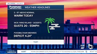 ABC 10News Pinpoint Weather with Meteorologist Megan Parry