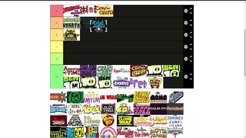 Cartoon Network Show Tier List