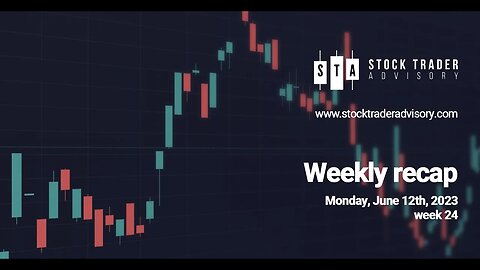 Stock Market Recap | June 12th, 2023