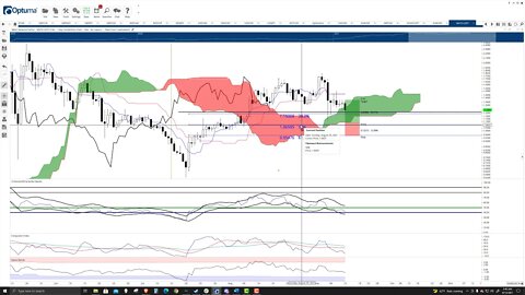 Polygon (MATIC) Cryptocurrency Price Prediction, Forecast, and Technical Analysis - Sept 13th, 2021