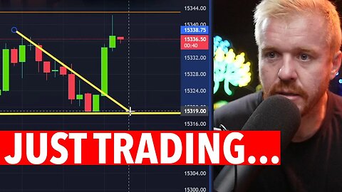 DayTrading Price Action Nasdaq Futures VWAP BREAK!