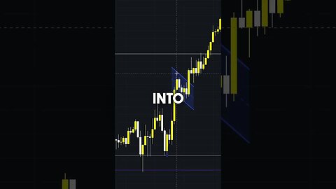 flag pattern day trading