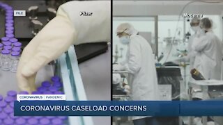 UW Health weighs in on potential COVID-19 holiday spike and vaccine news