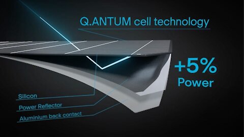 Hanwha Q-Cells Q.Peak G6