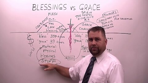 Blessings vs Grace