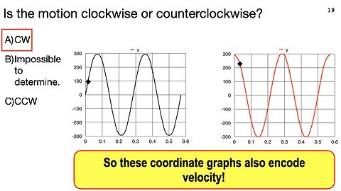 Lecture 34, April 3... oooops, no audio