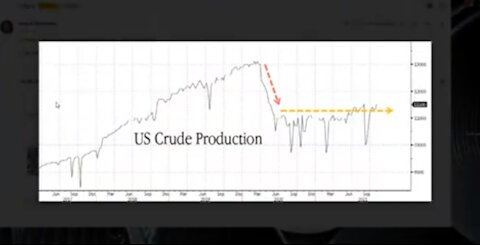 Biden's Energy Policies Have Come Home To Roost: Gas Prices That Crush Wallets