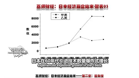 The + whole + process + of + Japan + economic + collapse what happened in Japan before the economic