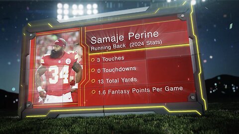 Player Profile: Samaje Perine