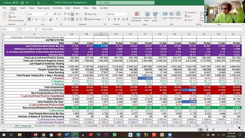 COVID-19 Reviewing Data Together PSA73 - Jun 15