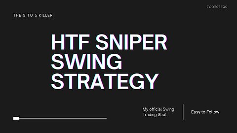 MY HIGHER TIME FRAME SWING STRATEGY TO QUIT THAT 9 TO 5 !!