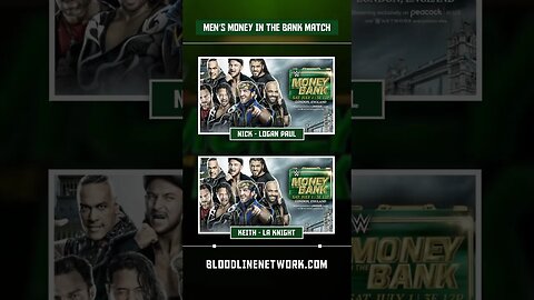 The UWPod's Money in the Bank Predictions #wwe #mitb