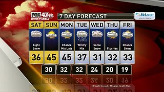 Brett's Forecast 1-31