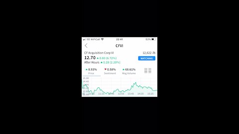 Trump stock CFVI for Rumble