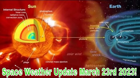 Space Weather Update Live With World News Report Today March 23rd 2023!