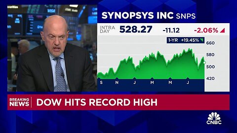 Cramer’s Stop Trading: Synopsys