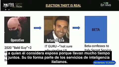 Se confirma la interferencia en las elecci0nes de Estados Unidos de America.