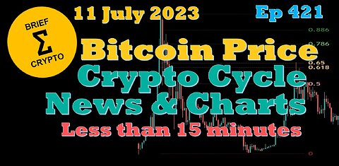 Less than 15 minutes BEST DAILY CRYPTO VIDEO News Charts Cycle Update Price Action