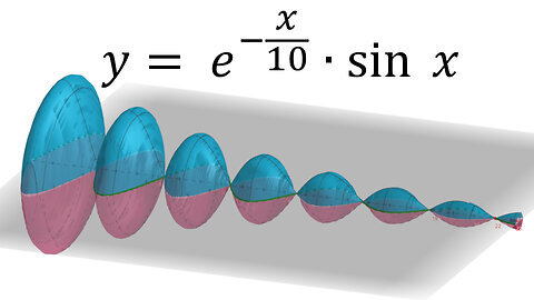 Problems Plus 13: Volume of an Infinite String of Beads